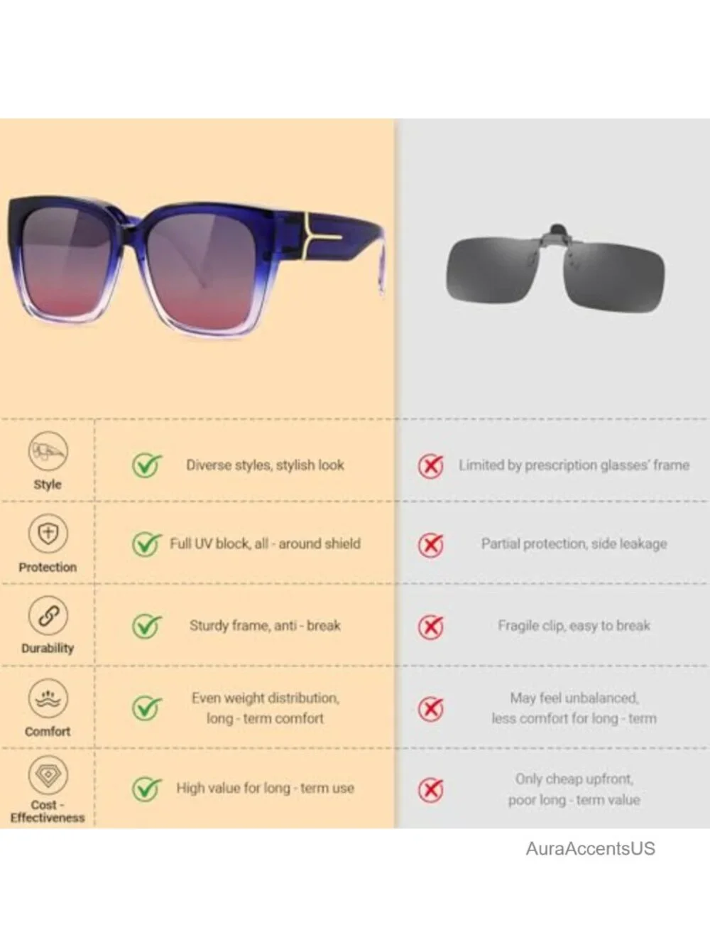Polarized Fit Over Glasses Sunglasses for Women Square Frame